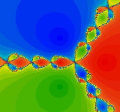 Basins of attraction for the Newton method of z^3-1 (12.9 MB)
