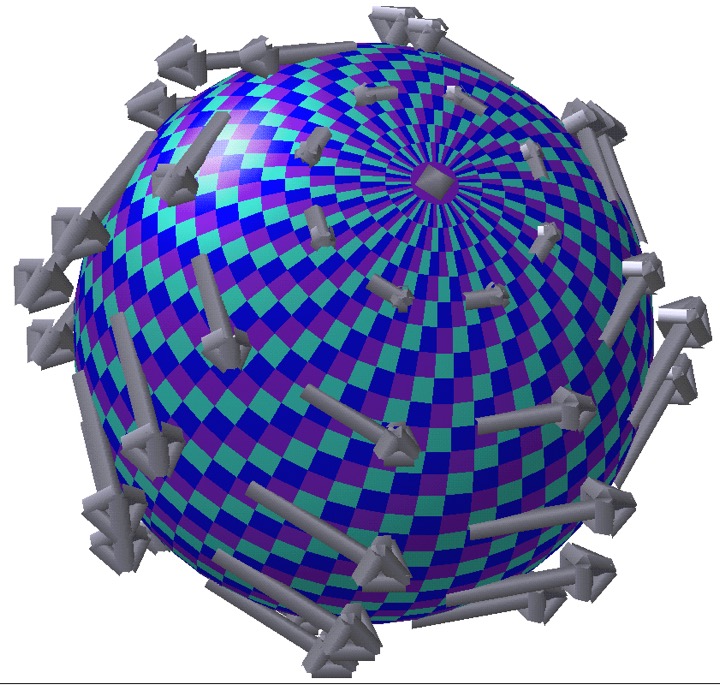 Tangent vector field on a sphere