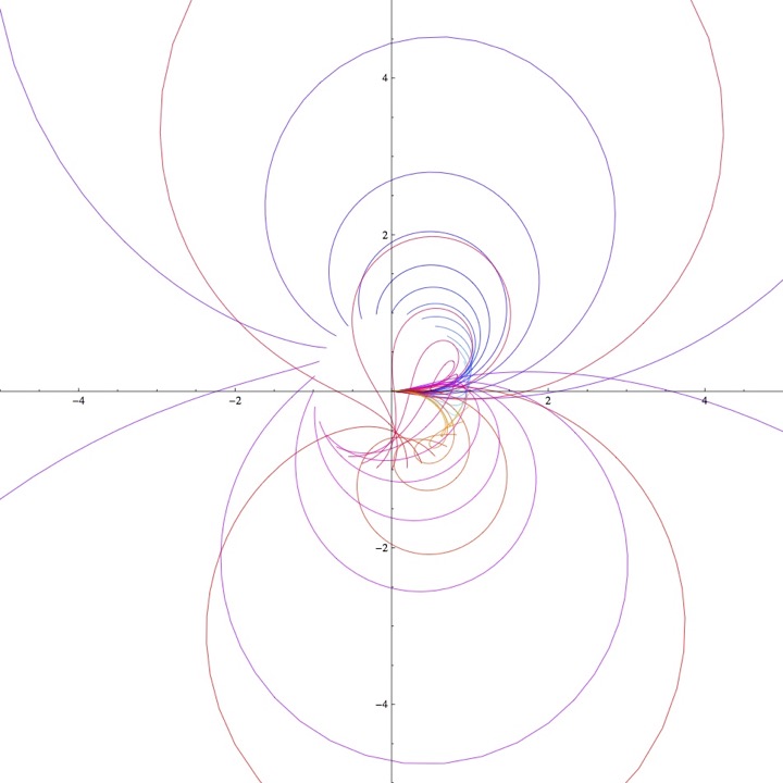 Geodesics of quadratic vector fields (case 111, speed)