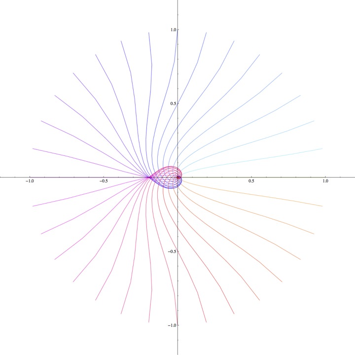 Geodesics of quadratic vector fields (case 2011)