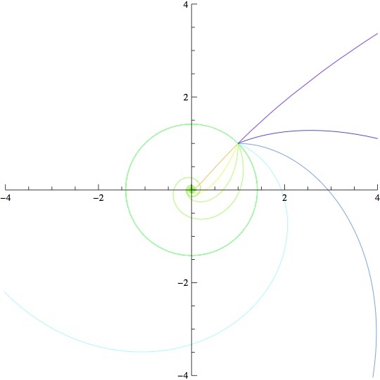 Geodesics of quadratic vector fields (case 2100)